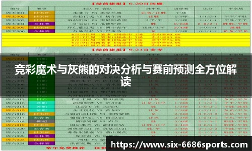 竞彩魔术与灰熊的对决分析与赛前预测全方位解读