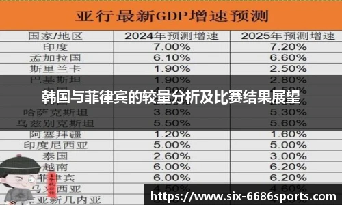 韩国与菲律宾的较量分析及比赛结果展望