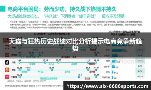 天猫与狂热历史战绩对比分析揭示电商竞争新趋势